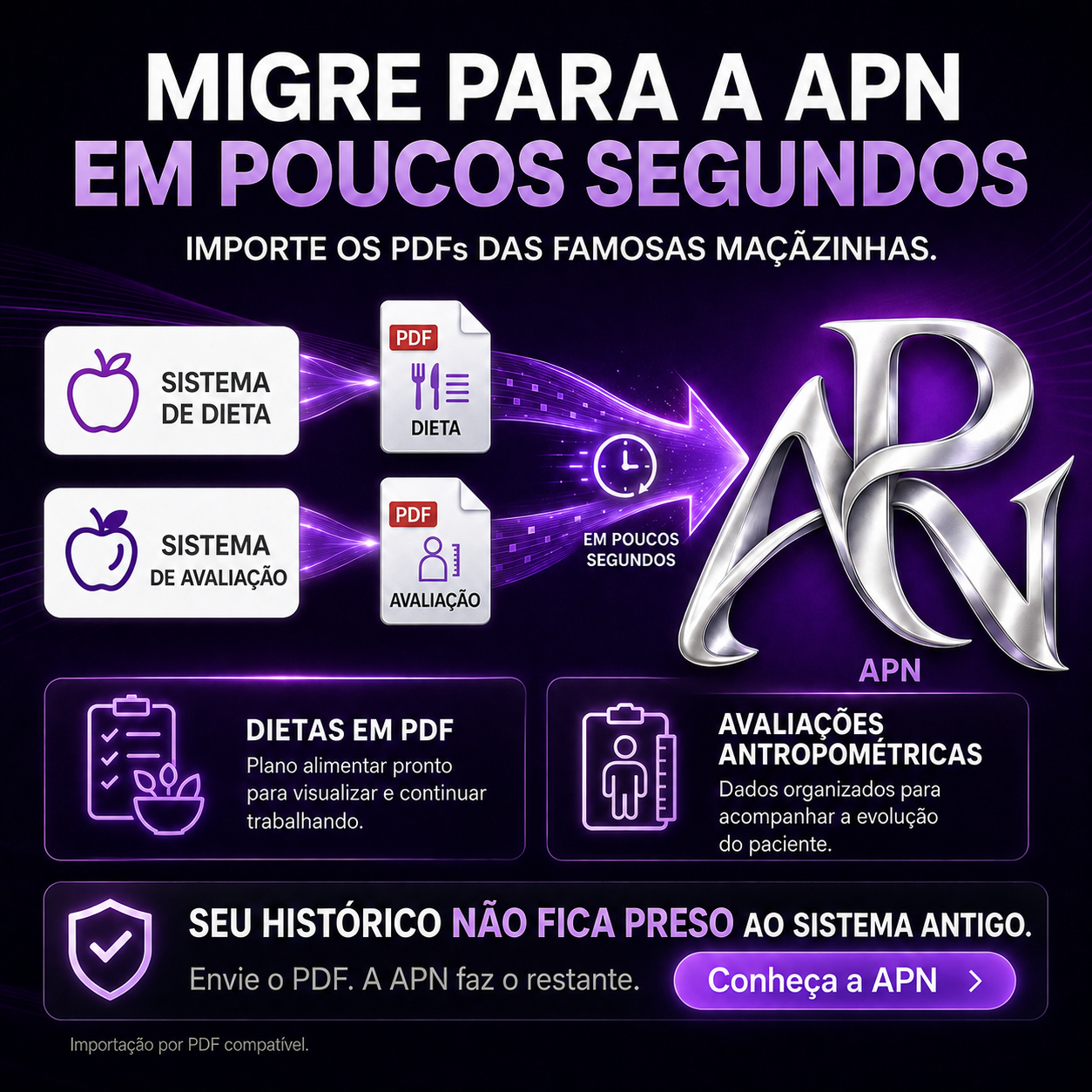 Migração de dietas e avaliações em PDF para a APN
